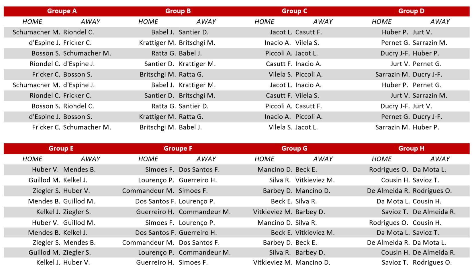 Matchplay – ordre des matchs